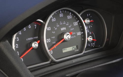 Galant Gauges