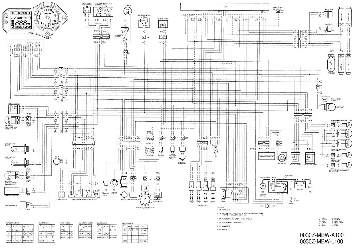 Honda f4i headlight wiring diagram #1