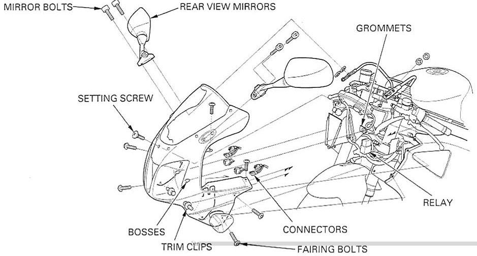 CBR1000RR Gauge Installation / Removal Instructions